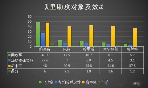 开云移动端- 皮奥利变阵获好评，米兰攻防更趋平衡